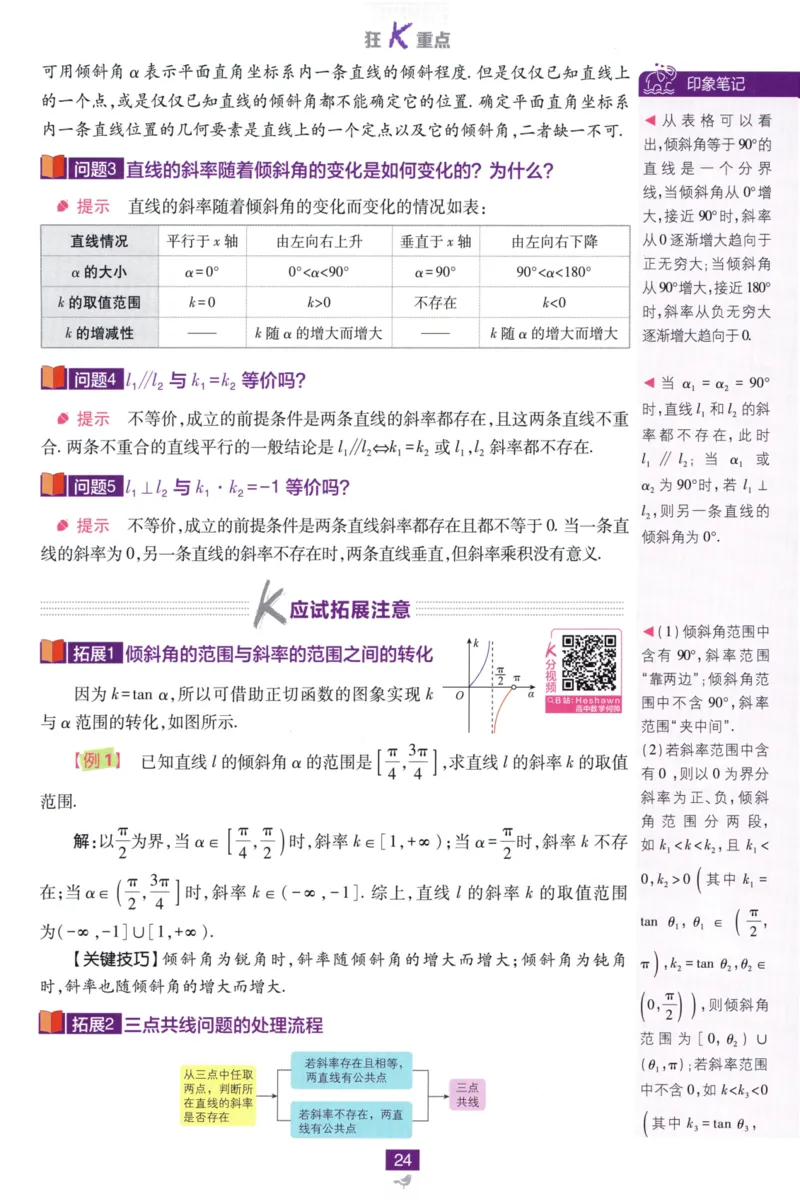 2026版狂K重点数学选择性必修第一册RJA82_数学_2026版高中必刷题数学《人教A版》_2026版高中必刷题人教A版数学选择性必修1