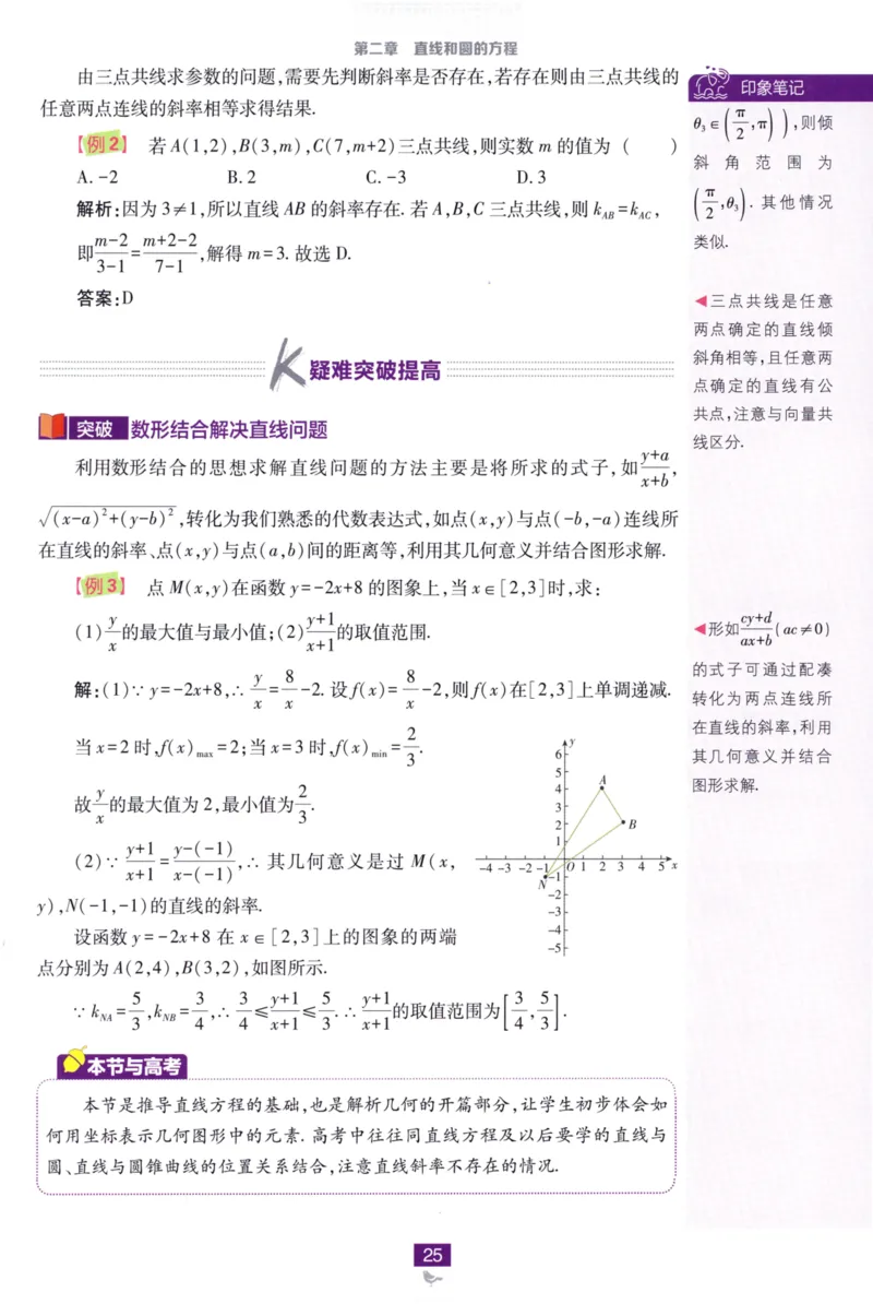 2026版狂K重点数学选择性必修第一册RJA82_数学_2026版高中必刷题数学《人教A版》_2026版高中必刷题人教A版数学选择性必修1