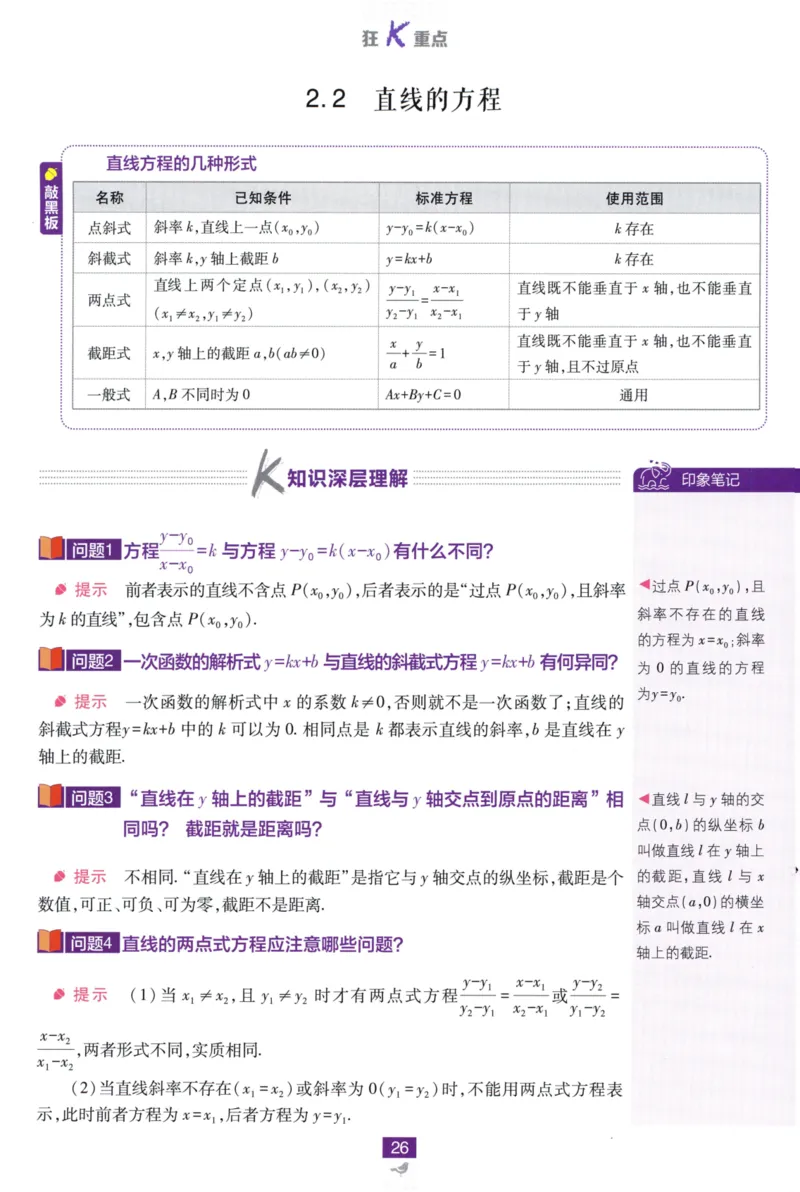 2026版狂K重点数学选择性必修第一册RJA82_数学_2026版高中必刷题数学《人教A版》_2026版高中必刷题人教A版数学选择性必修1