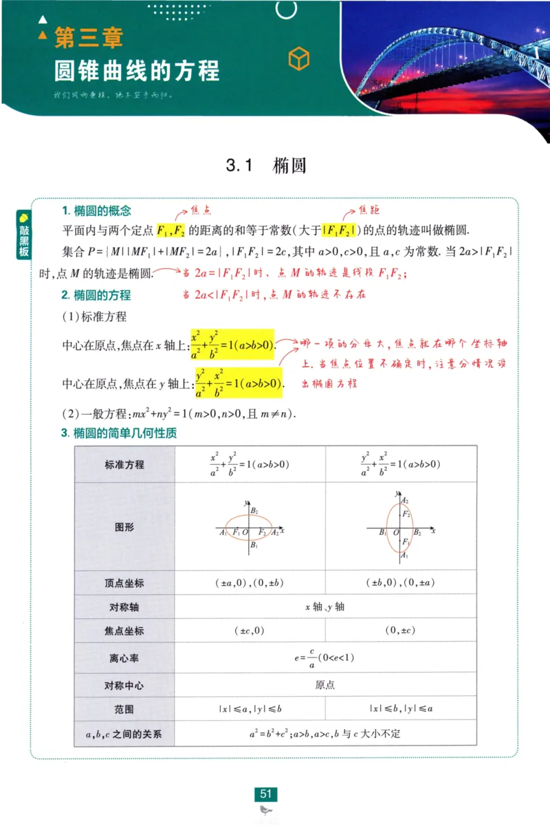 2026版狂K重点数学选择性必修第一册RJA82_数学_2026版高中必刷题数学《人教A版》_2026版高中必刷题人教A版数学选择性必修1