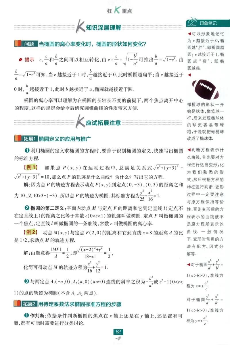 2026版狂K重点数学选择性必修第一册RJA82_数学_2026版高中必刷题数学《人教A版》_2026版高中必刷题人教A版数学选择性必修1