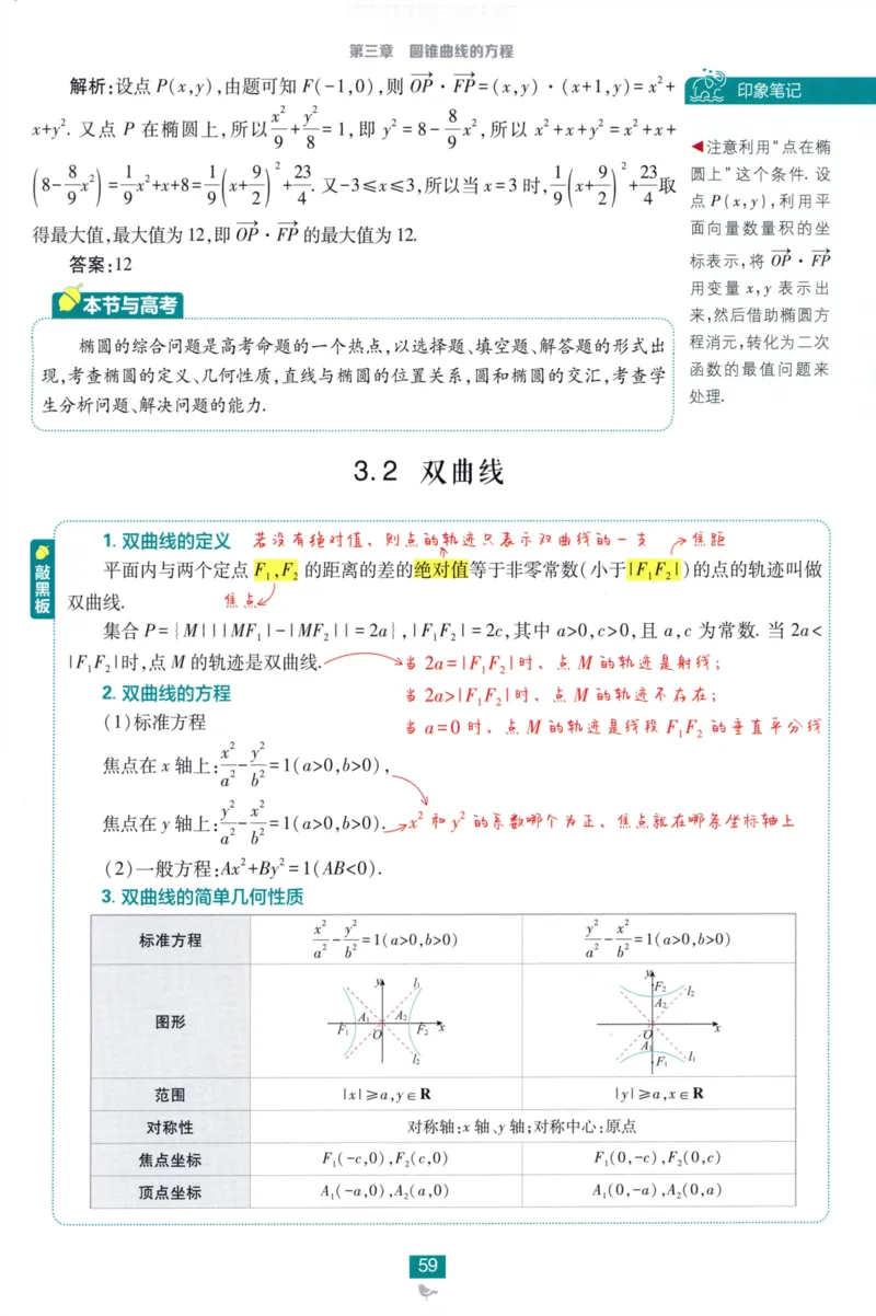2026版狂K重点数学选择性必修第一册RJA82_数学_2026版高中必刷题数学《人教A版》_2026版高中必刷题人教A版数学选择性必修1