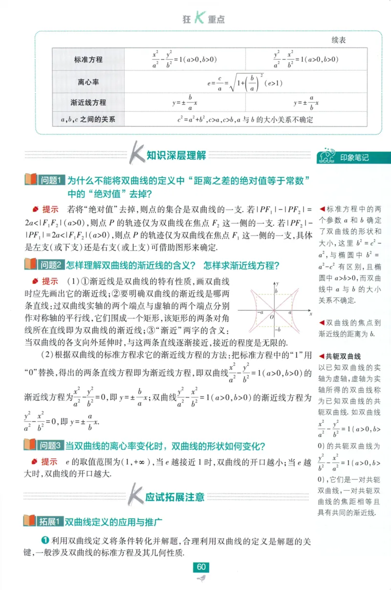 2026版狂K重点数学选择性必修第一册RJA82_数学_2026版高中必刷题数学《人教A版》_2026版高中必刷题人教A版数学选择性必修1