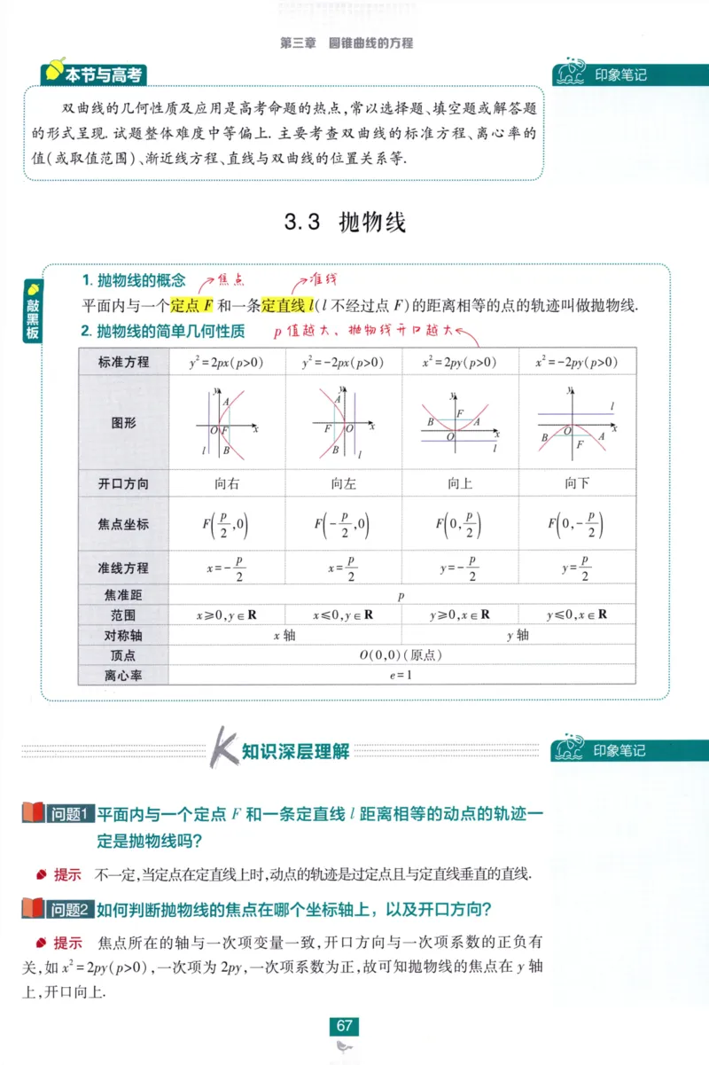 2026版狂K重点数学选择性必修第一册RJA82_数学_2026版高中必刷题数学《人教A版》_2026版高中必刷题人教A版数学选择性必修1