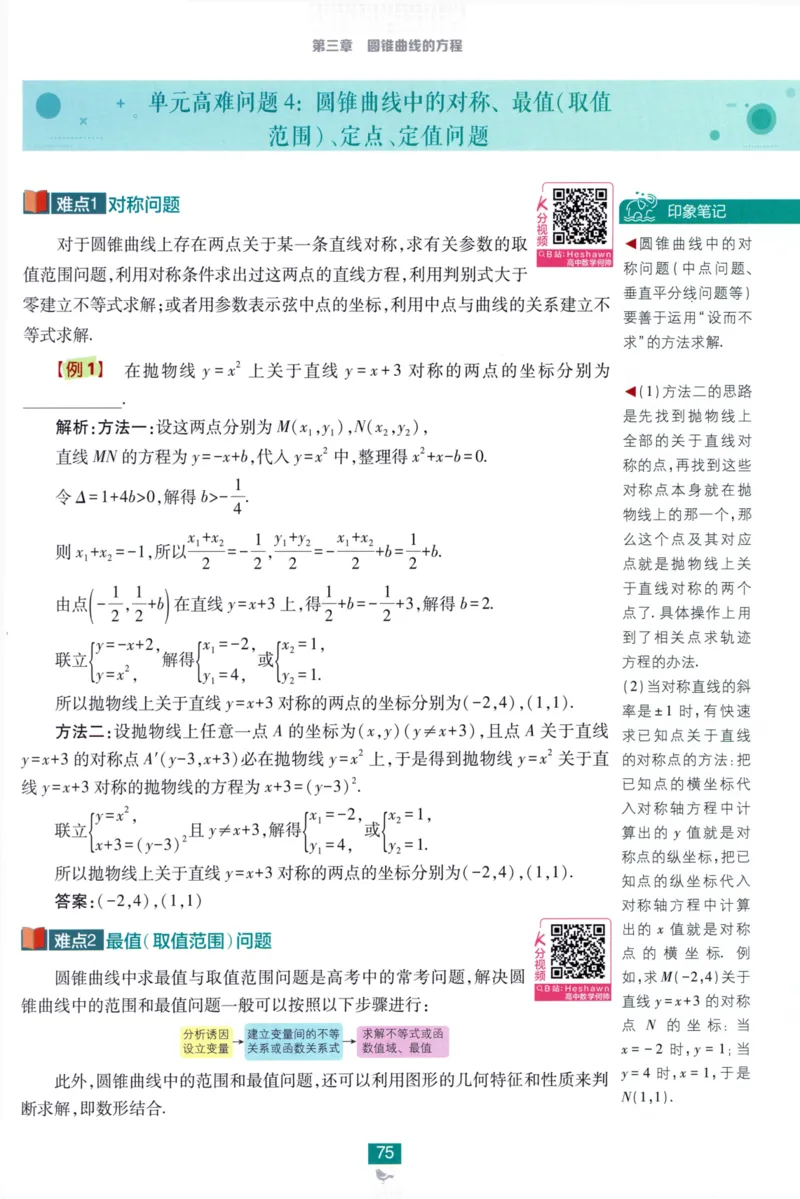 2026版狂K重点数学选择性必修第一册RJA82_数学_2026版高中必刷题数学《人教A版》_2026版高中必刷题人教A版数学选择性必修1