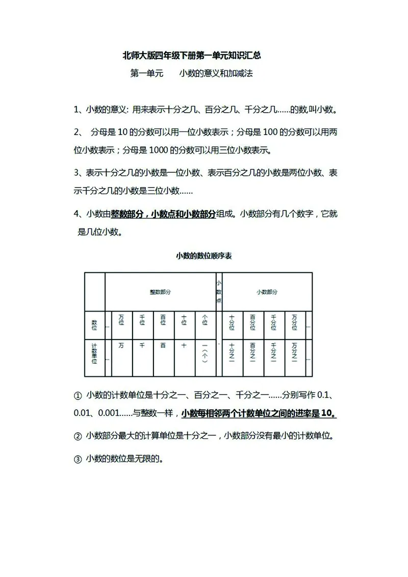 四年级下册数学北师大版知识要点汇总_小学1-6年级全部试卷_数学_四年级_3-9-4、小学四年级数学下册_3-9-4-1、复习、知识点、归纳汇总_北师大版