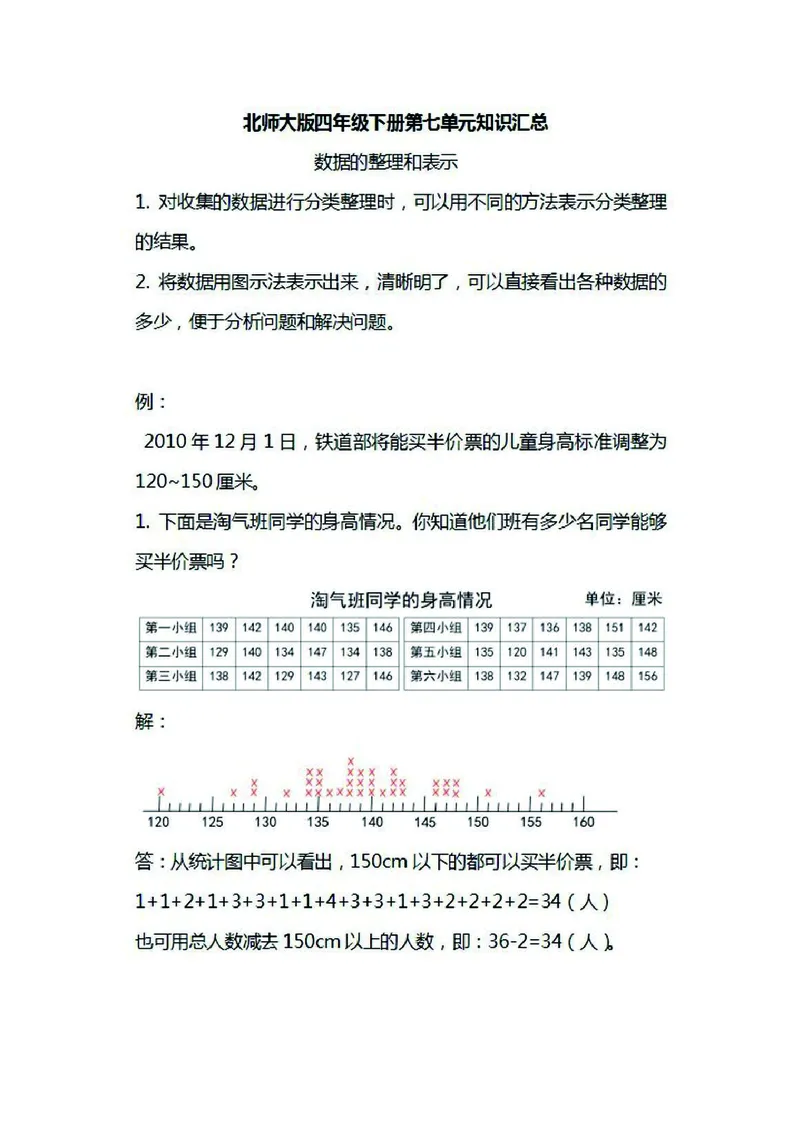 四年级下册数学北师大版知识要点汇总_小学1-6年级全部试卷_数学_四年级_3-9-4、小学四年级数学下册_3-9-4-1、复习、知识点、归纳汇总_北师大版