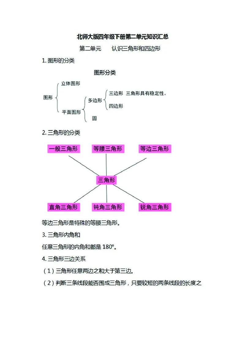 四年级下册数学北师大版知识要点汇总_小学1-6年级全部试卷_数学_四年级_3-9-4、小学四年级数学下册_3-9-4-1、复习、知识点、归纳汇总_北师大版