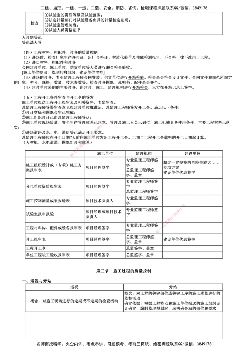 第01讲　建设工程施工质量控制和安全生产管理_监理工程师_2025监理工程师_2025年监理工程师SVIP_2025年监理土建控制SVIP_04-冲刺串讲✿考点强化✿小灶集训_质量控制