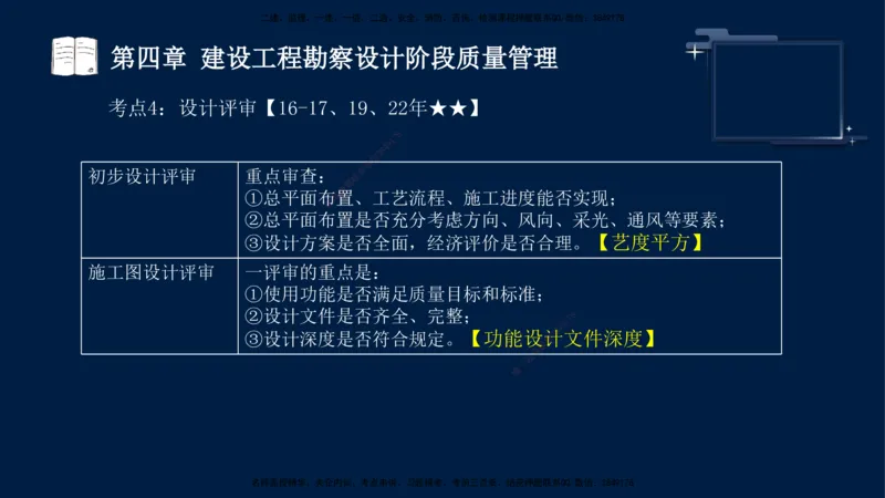 王少杰-监理-土建三控-考前密训1_监理工程师_2025监理工程师_2025年监理工程师SVIP_2025年监理土建控制SVIP_04-冲刺串讲✿考点强化✿小灶集训_讲义