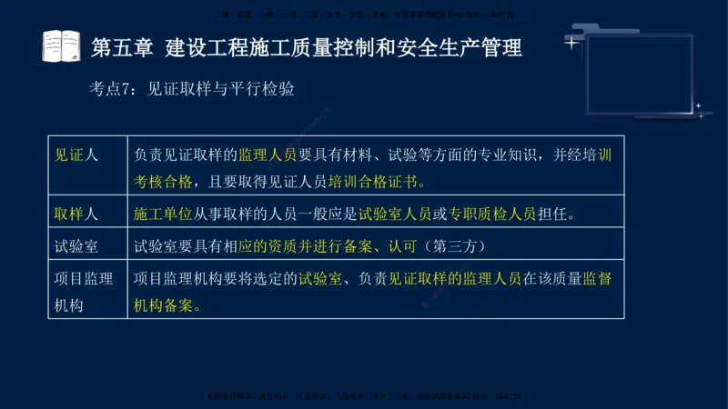 王少杰-监理-土建三控-考前密训1_监理工程师_2025监理工程师_2025年监理工程师SVIP_2025年监理土建控制SVIP_04-冲刺串讲✿考点强化✿小灶集训_讲义