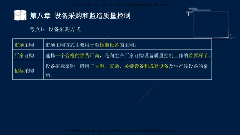 王少杰-监理-土建三控-考前密训1_监理工程师_2025监理工程师_2025年监理工程师SVIP_2025年监理土建控制SVIP_04-冲刺串讲✿考点强化✿小灶集训_讲义