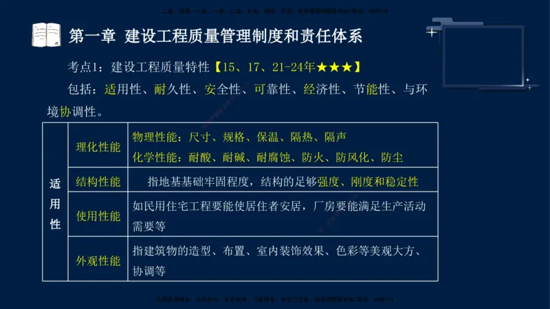 王少杰-监理-土建三控-考前密训1_监理工程师_2025监理工程师_2025年监理工程师SVIP_2025年监理土建控制SVIP_04-冲刺串讲✿考点强化✿小灶集训_讲义