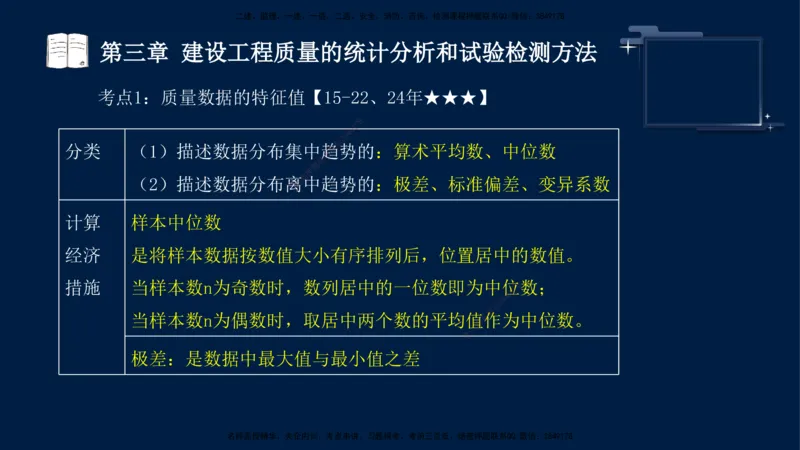 王少杰-监理-土建三控-考前密训1_监理工程师_2025监理工程师_2025年监理工程师SVIP_2025年监理土建控制SVIP_04-冲刺串讲✿考点强化✿小灶集训_讲义