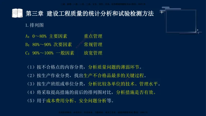 王少杰-监理-土建三控-考前密训1_监理工程师_2025监理工程师_2025年监理工程师SVIP_2025年监理土建控制SVIP_04-冲刺串讲✿考点强化✿小灶集训_讲义