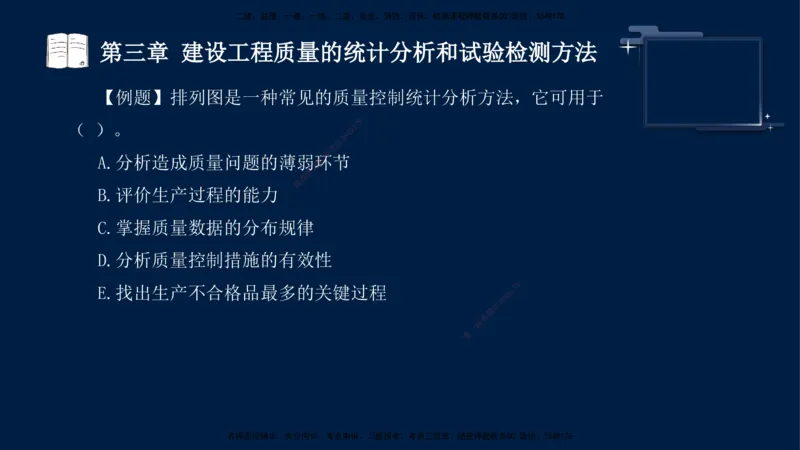 王少杰-监理-土建三控-考前密训1_监理工程师_2025监理工程师_2025年监理工程师SVIP_2025年监理土建控制SVIP_04-冲刺串讲✿考点强化✿小灶集训_讲义