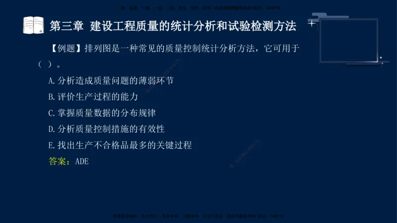 王少杰-监理-土建三控-考前密训1_监理工程师_2025监理工程师_2025年监理工程师SVIP_2025年监理土建控制SVIP_04-冲刺串讲✿考点强化✿小灶集训_讲义