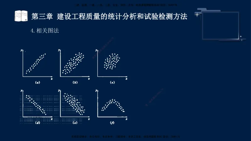 王少杰-监理-土建三控-考前密训1_监理工程师_2025监理工程师_2025年监理工程师SVIP_2025年监理土建控制SVIP_04-冲刺串讲✿考点强化✿小灶集训_讲义