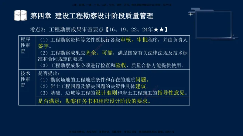 王少杰-监理-土建三控-考前密训1_监理工程师_2025监理工程师_2025年监理工程师SVIP_2025年监理土建控制SVIP_04-冲刺串讲✿考点强化✿小灶集训_讲义