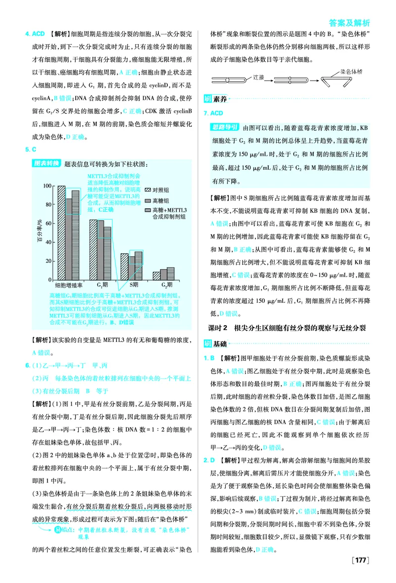 第6章细胞的生命历程_生物_2026版高中必刷题生物人教版_2026版高中必刷题生物必修1RJ_2025秋高中必刷题生物学必修1分子与细胞RJ不定项选择题模式_图书答案
