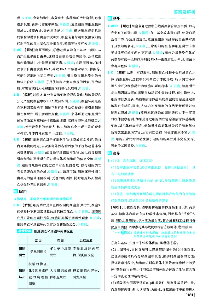 第6章细胞的生命历程_生物_2026版高中必刷题生物人教版_2026版高中必刷题生物必修1RJ_2025秋高中必刷题生物学必修1分子与细胞RJ不定项选择题模式_图书答案