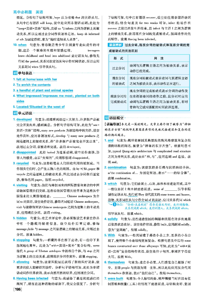Unit2IconicAttractions_2026版高中必刷题_英语_2026版高中必刷题英语《人教》_2026春高中必刷题英语选修3选修4人教版_答案英语选修3选修4人教版