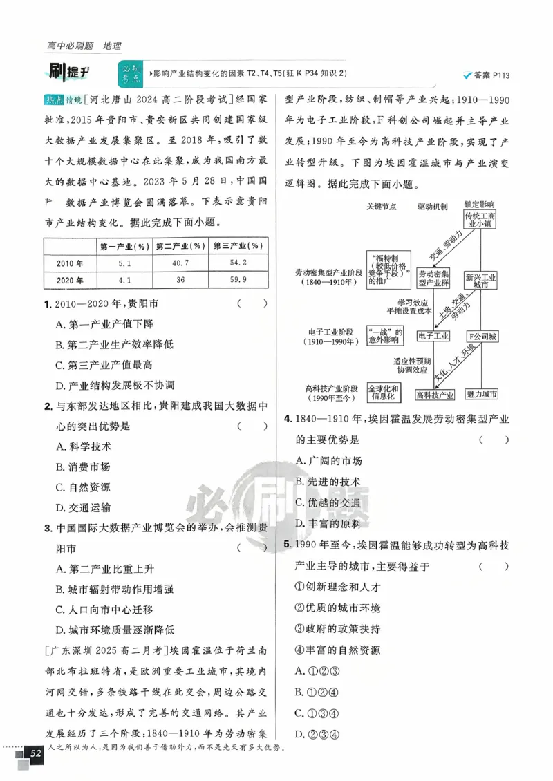 主书地理选修2_地理_2026版高中必刷题地理《人教》_2026春高中必刷题地理选修2RJ