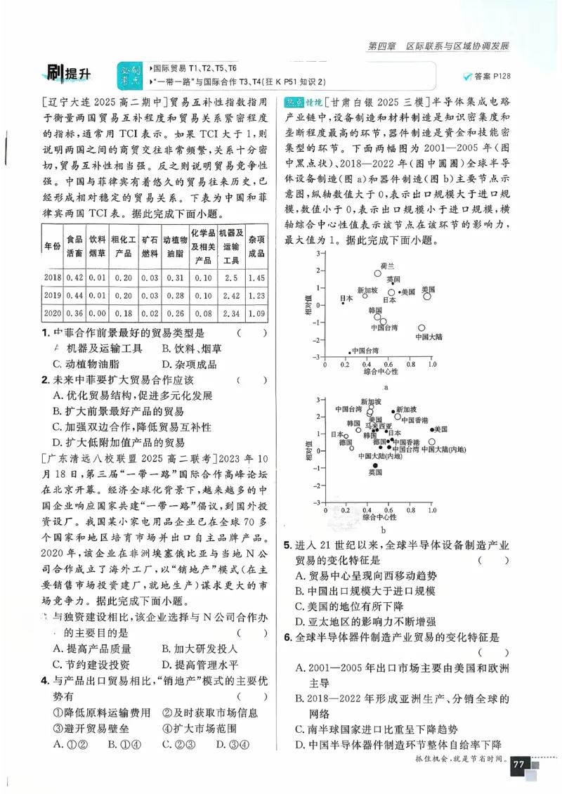 主书地理选修2_地理_2026版高中必刷题地理《人教》_2026春高中必刷题地理选修2RJ