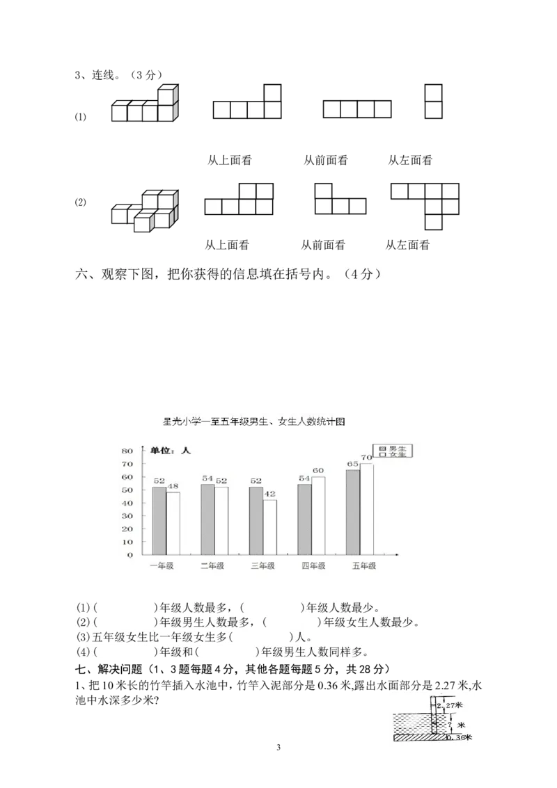 新人教版四年级数学下册期末试卷(3)_小学1-6年级全部试卷_数学_四年级_3-9-4、小学四年级数学下册_3-9-4-2、练习题、作业、试题、试卷_人教版_2023-6-17更新_单元、期中、期末试卷