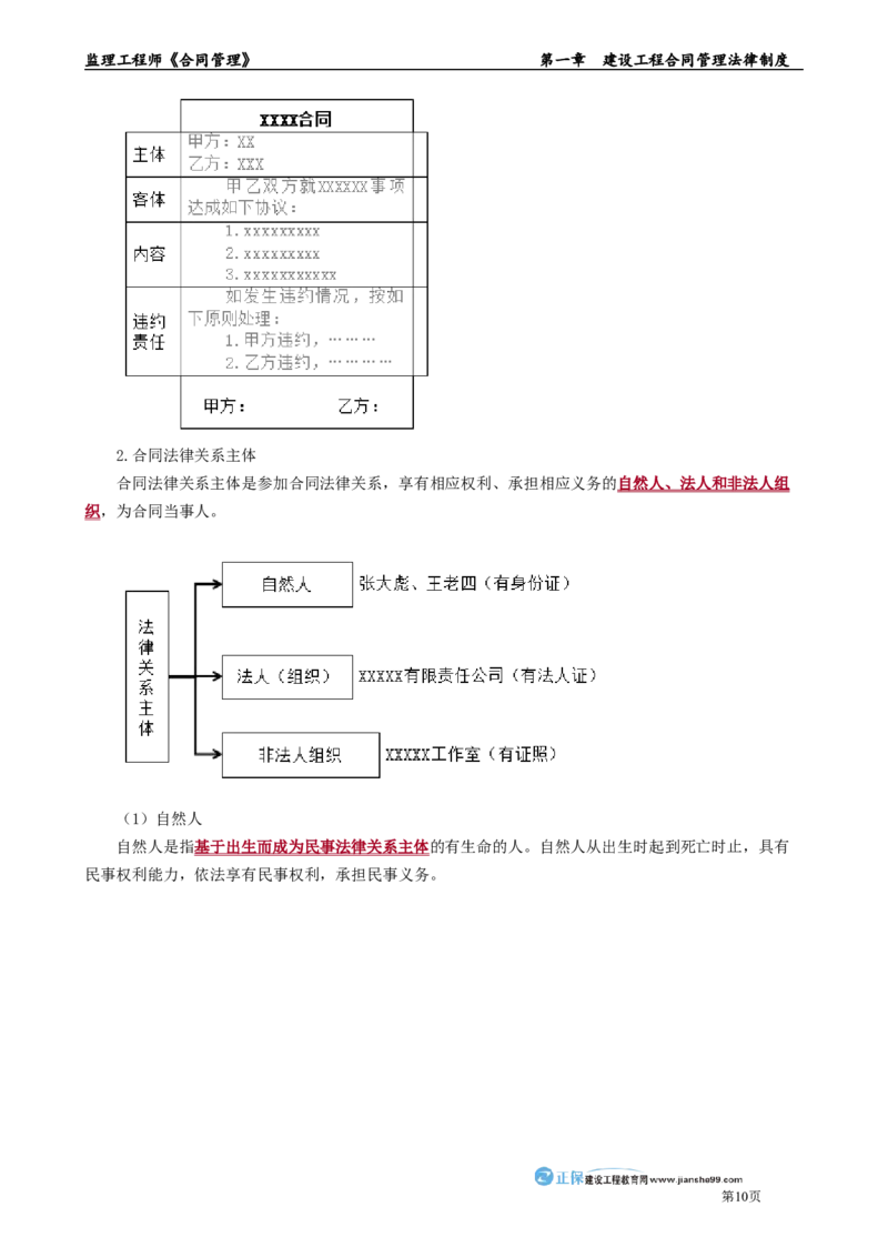 第一章　建设工程合同管理法律制度_监理工程师_2025监理工程师_2025年监理工程师-各大机构_2025年监理-合同_机构2-JG_01.精讲班-尹.嘉_讲义_章节版讲义