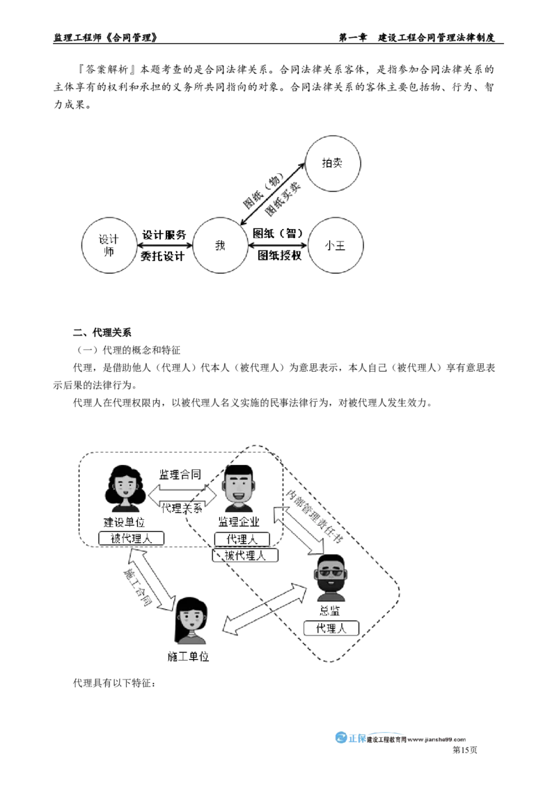 第一章　建设工程合同管理法律制度_监理工程师_2025监理工程师_2025年监理工程师-各大机构_2025年监理-合同_机构2-JG_01.精讲班-尹.嘉_讲义_章节版讲义
