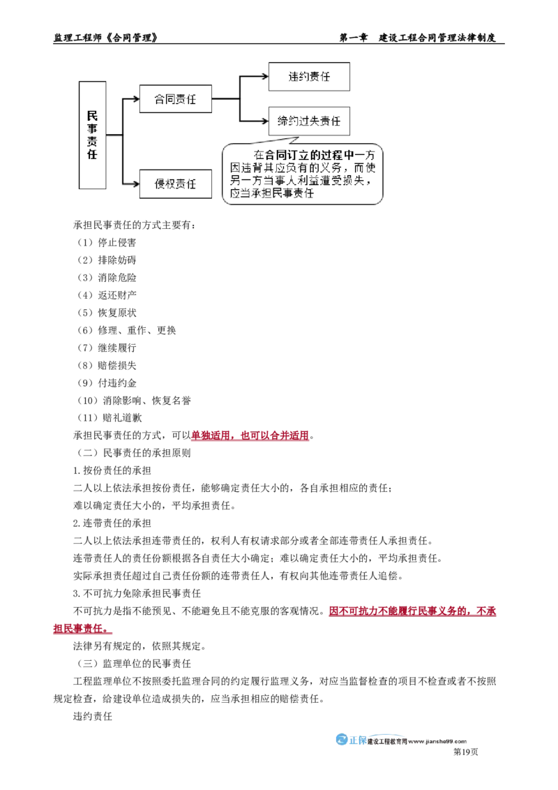 第一章　建设工程合同管理法律制度_监理工程师_2025监理工程师_2025年监理工程师-各大机构_2025年监理-合同_机构2-JG_01.精讲班-尹.嘉_讲义_章节版讲义