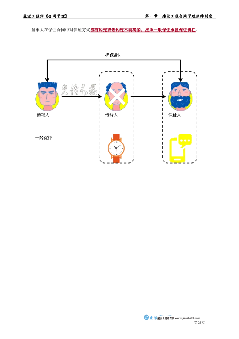 第一章　建设工程合同管理法律制度_监理工程师_2025监理工程师_2025年监理工程师-各大机构_2025年监理-合同_机构2-JG_01.精讲班-尹.嘉_讲义_章节版讲义