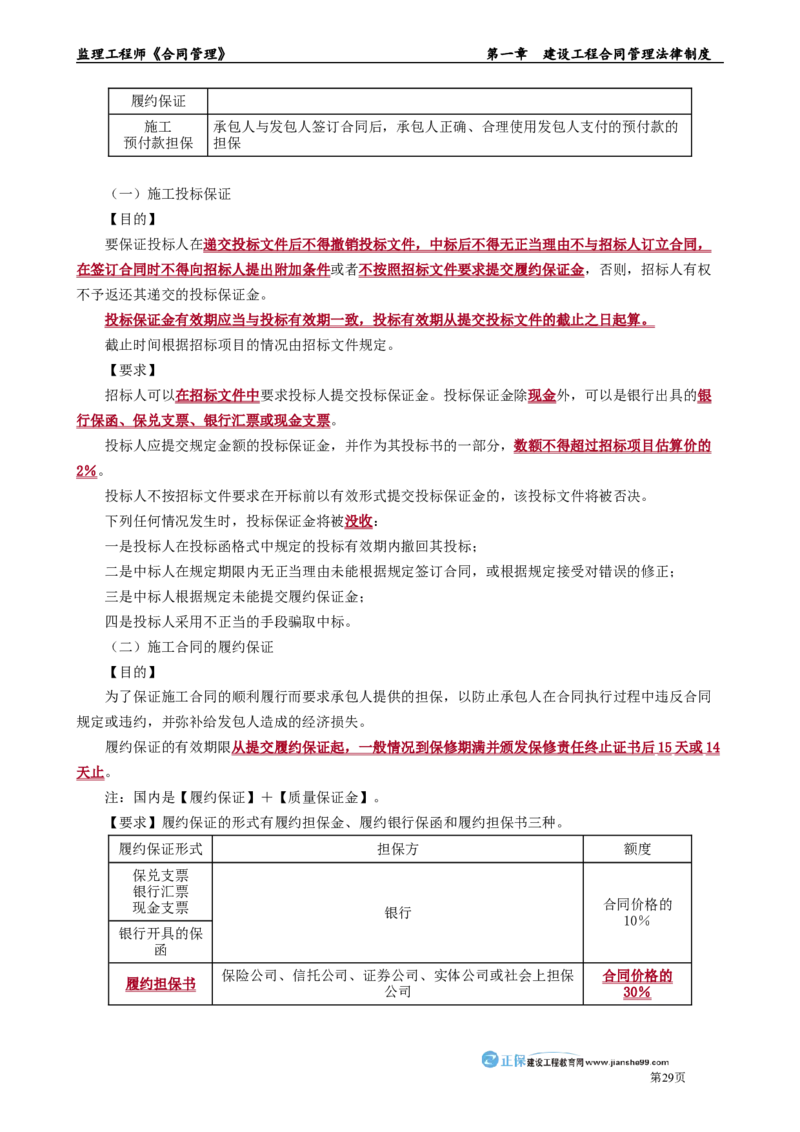 第一章　建设工程合同管理法律制度_监理工程师_2025监理工程师_2025年监理工程师-各大机构_2025年监理-合同_机构2-JG_01.精讲班-尹.嘉_讲义_章节版讲义