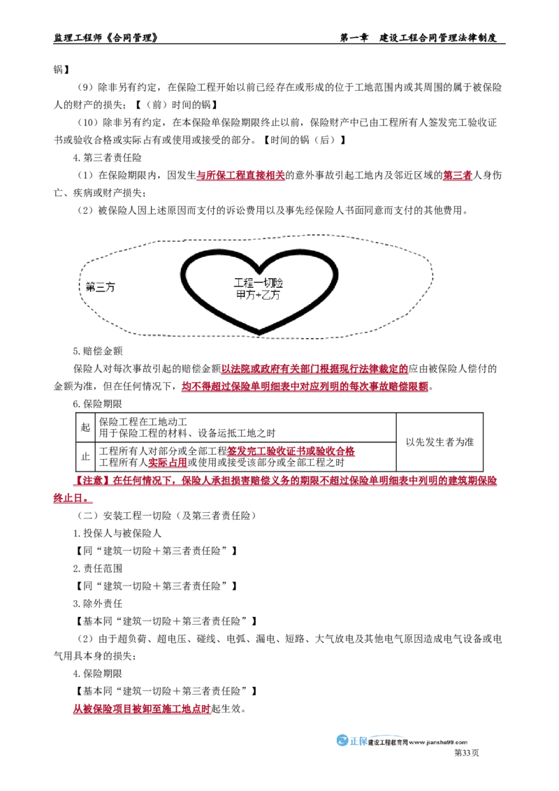 第一章　建设工程合同管理法律制度_监理工程师_2025监理工程师_2025年监理工程师-各大机构_2025年监理-合同_机构2-JG_01.精讲班-尹.嘉_讲义_章节版讲义