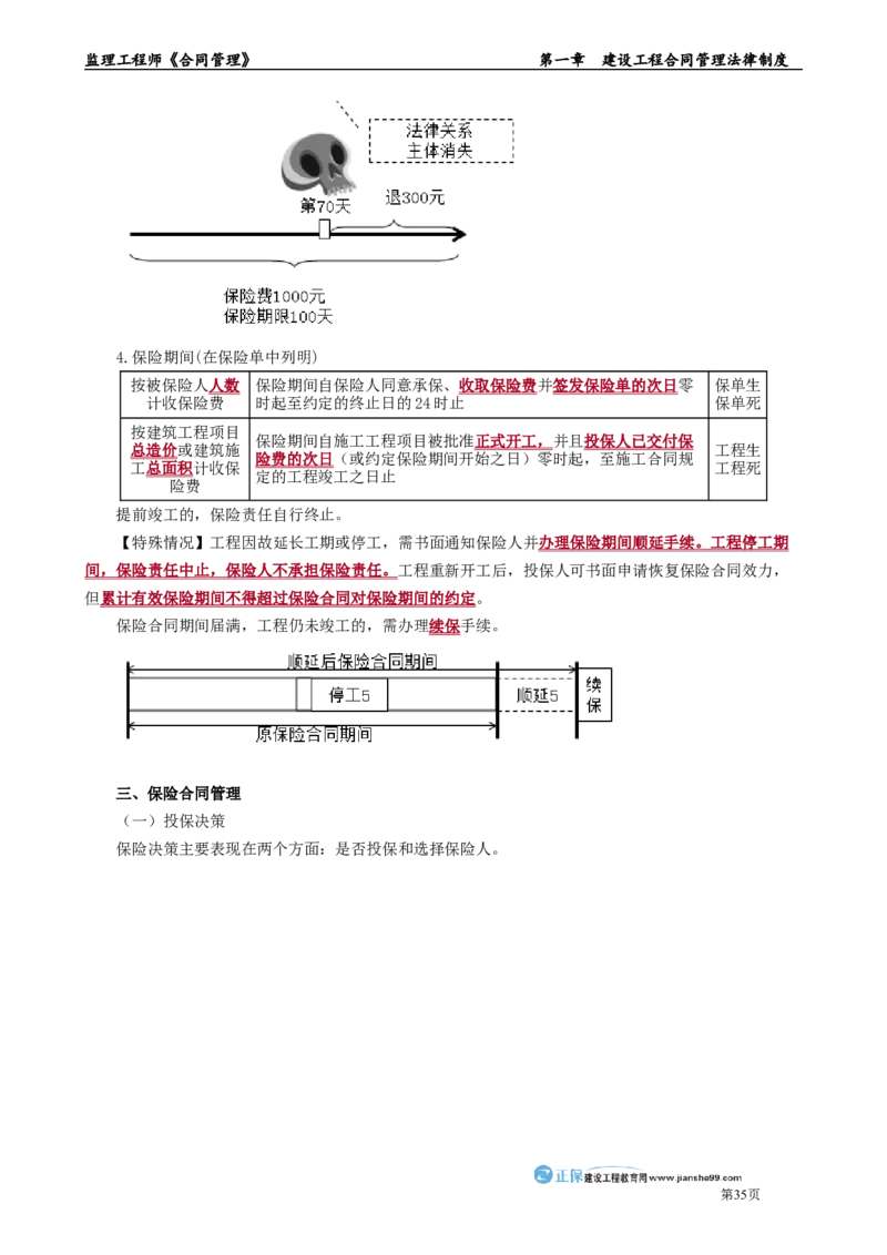 第一章　建设工程合同管理法律制度_监理工程师_2025监理工程师_2025年监理工程师-各大机构_2025年监理-合同_机构2-JG_01.精讲班-尹.嘉_讲义_章节版讲义