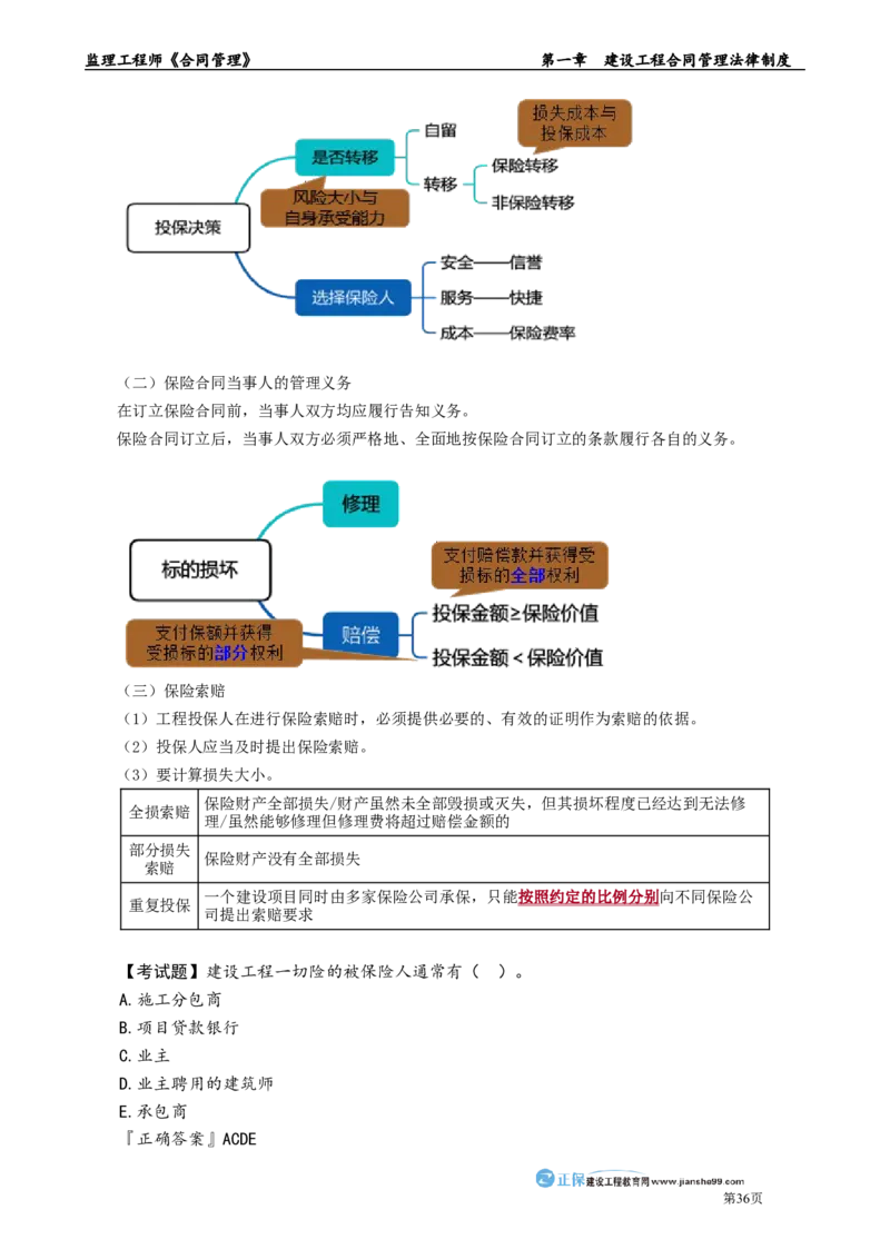 第一章　建设工程合同管理法律制度_监理工程师_2025监理工程师_2025年监理工程师-各大机构_2025年监理-合同_机构2-JG_01.精讲班-尹.嘉_讲义_章节版讲义