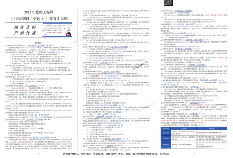 监理交通控制三页纸_监理工程师_2025监理工程师_2025年监理工程师SVIP_2025年监理交通控制SVIP_05-考前密训✿央企特训✿机构普押_01-交通控制《考前三页纸+三套卷》XSW推荐