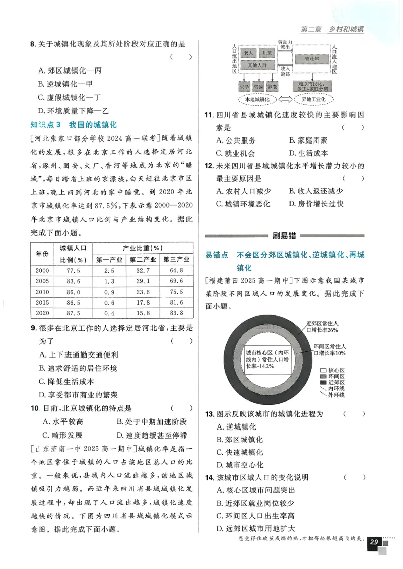 主书地理必修2_地理_2026版高中必刷题地理《人教》_2026春高中必刷题地理必修2RJ