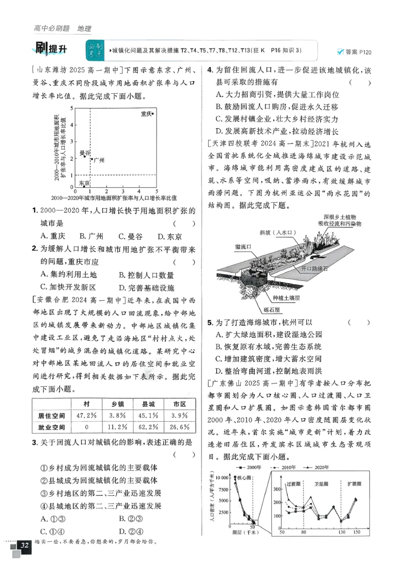 主书地理必修2_地理_2026版高中必刷题地理《人教》_2026春高中必刷题地理必修2RJ