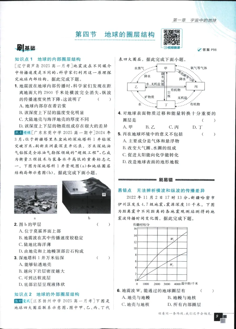 主书_地理_2026版高中必刷题地理《人教》_2026版高中必刷题地理必修1RJ