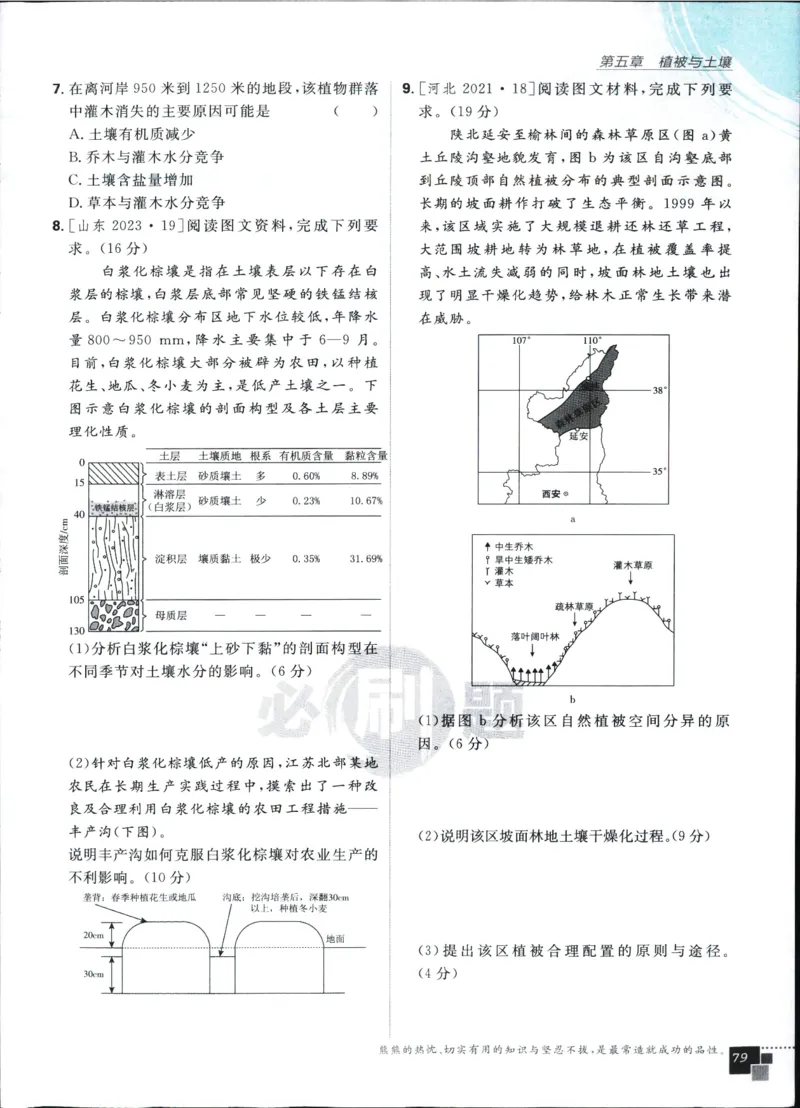 主书_地理_2026版高中必刷题地理《人教》_2026版高中必刷题地理必修1RJ