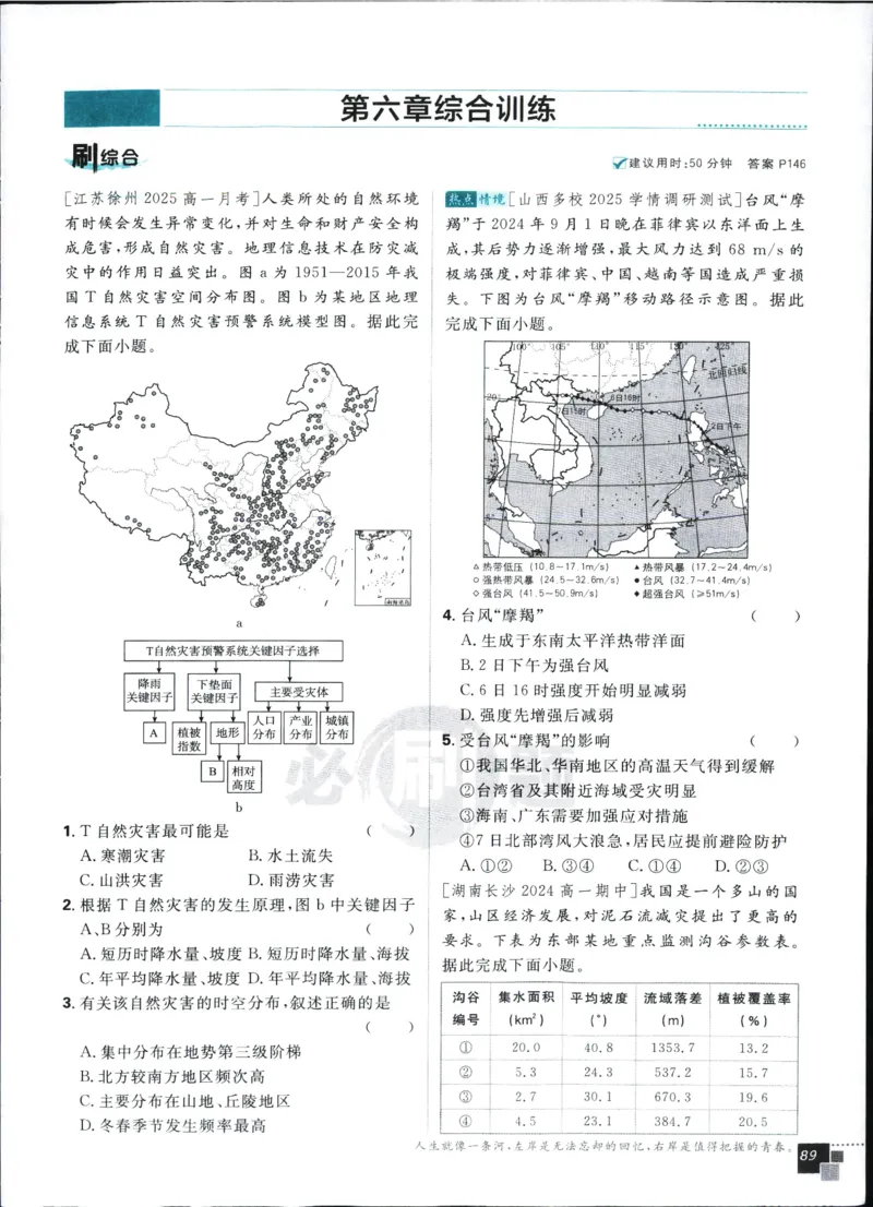 主书_地理_2026版高中必刷题地理《人教》_2026版高中必刷题地理必修1RJ