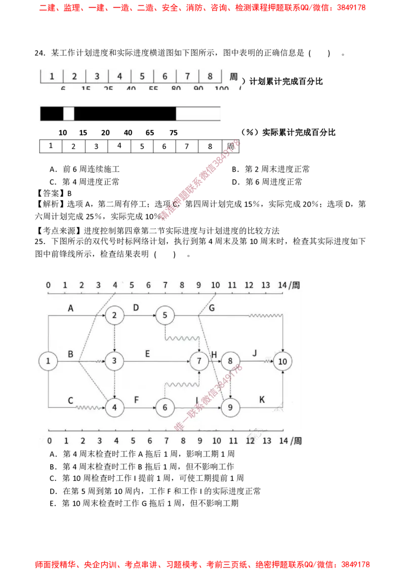 土建控制-爆料20点_监理工程师_2025监理工程师_2025年监理工程师SVIP_2025年监理土建控制SVIP_05-考前密训✿央企特训✿机构普押_42-控制《爆料20点+终极50题》SMR推荐