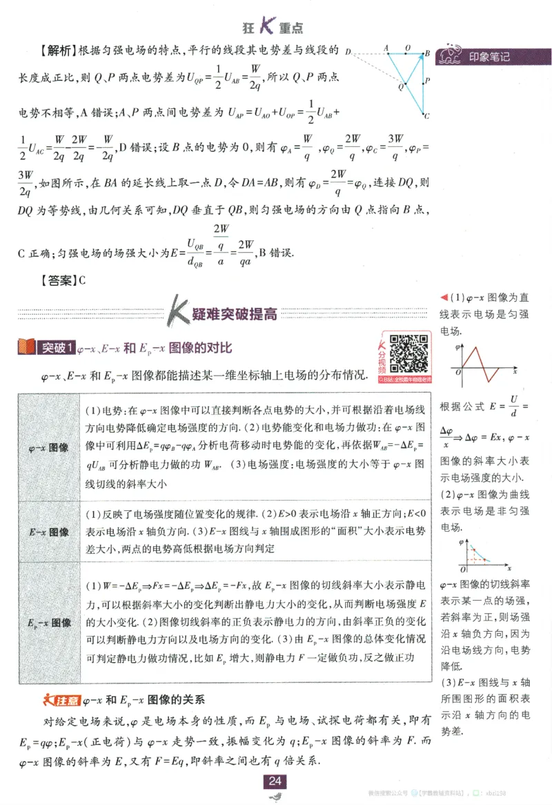 2026版《高中必刷题》物理必修3狂K重点_2026版高中必刷题_物理_2026版高中必刷题物理人教版_2026版高中必刷题物理必修三人教版