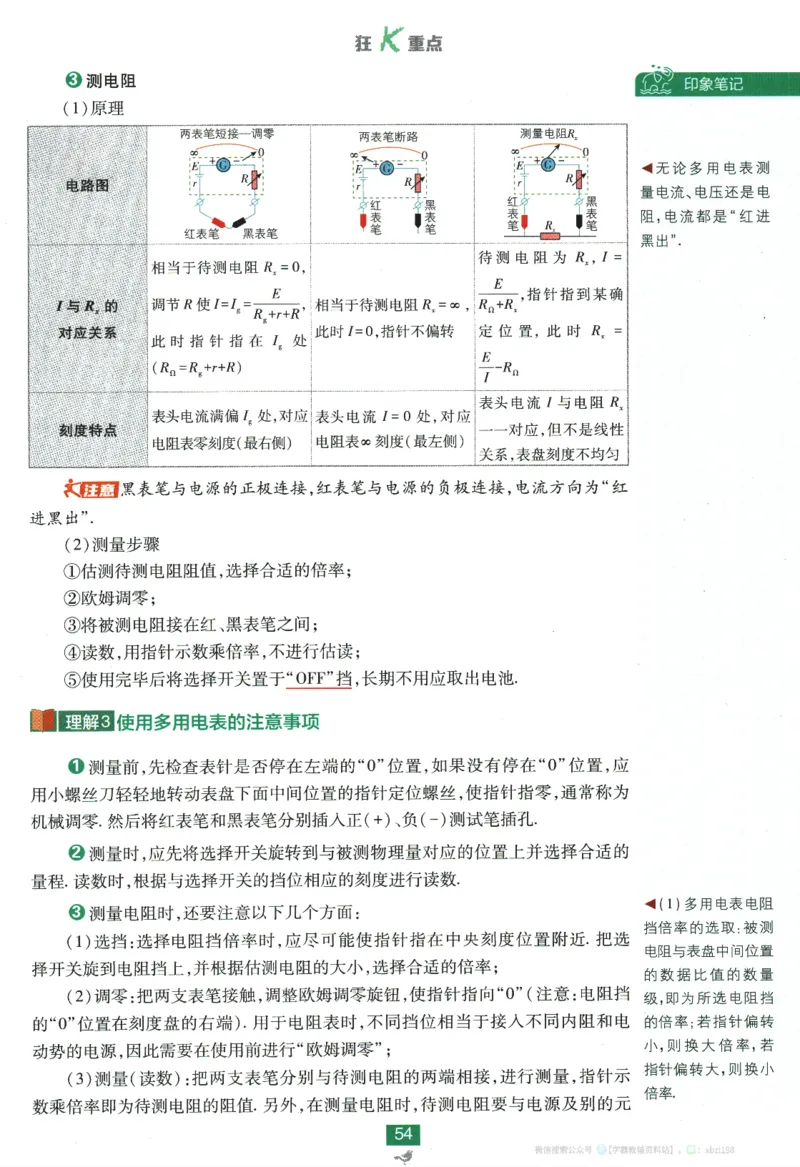 2026版《高中必刷题》物理必修3狂K重点_2026版高中必刷题_物理_2026版高中必刷题物理人教版_2026版高中必刷题物理必修三人教版