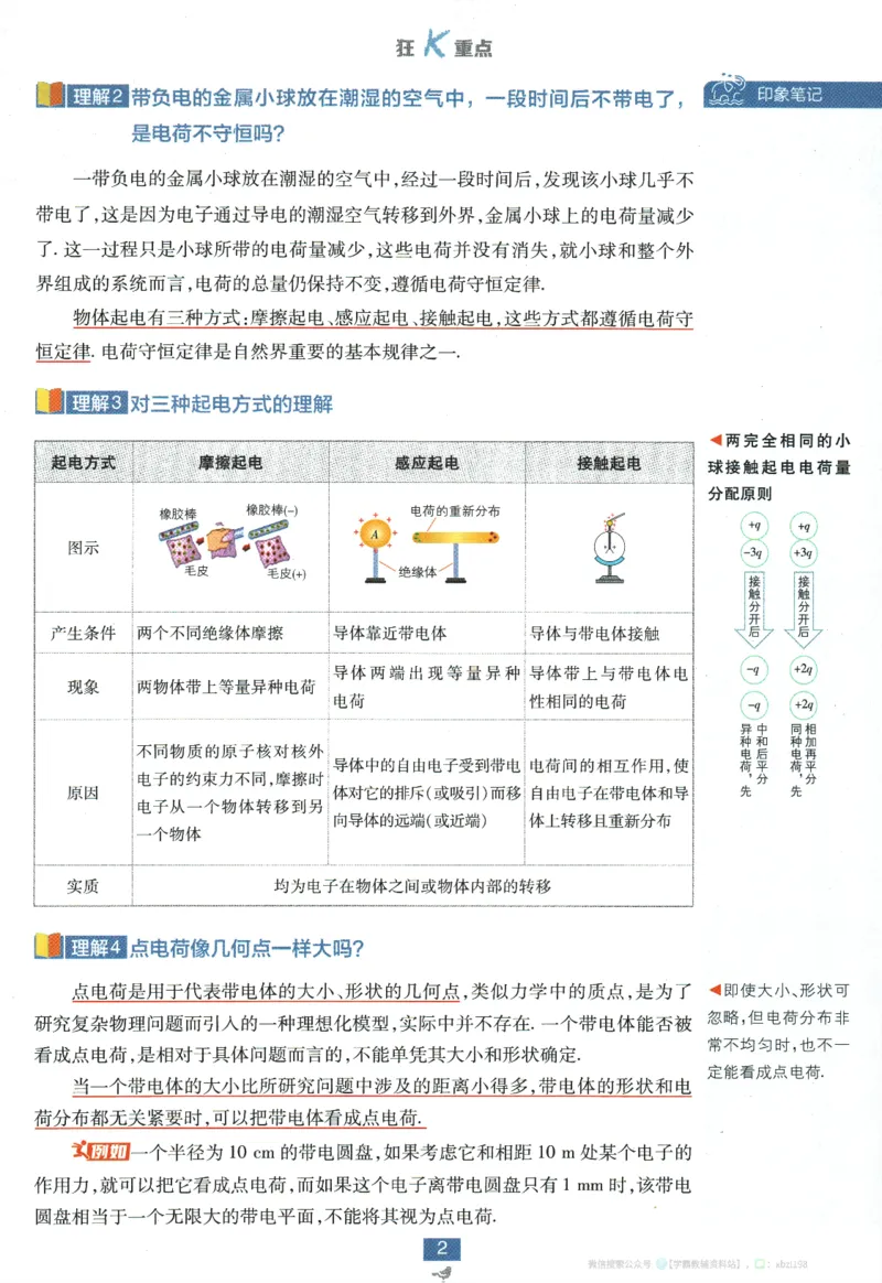 2026版《高中必刷题》物理必修3狂K重点_2026版高中必刷题_物理_2026版高中必刷题物理人教版_2026版高中必刷题物理必修三人教版