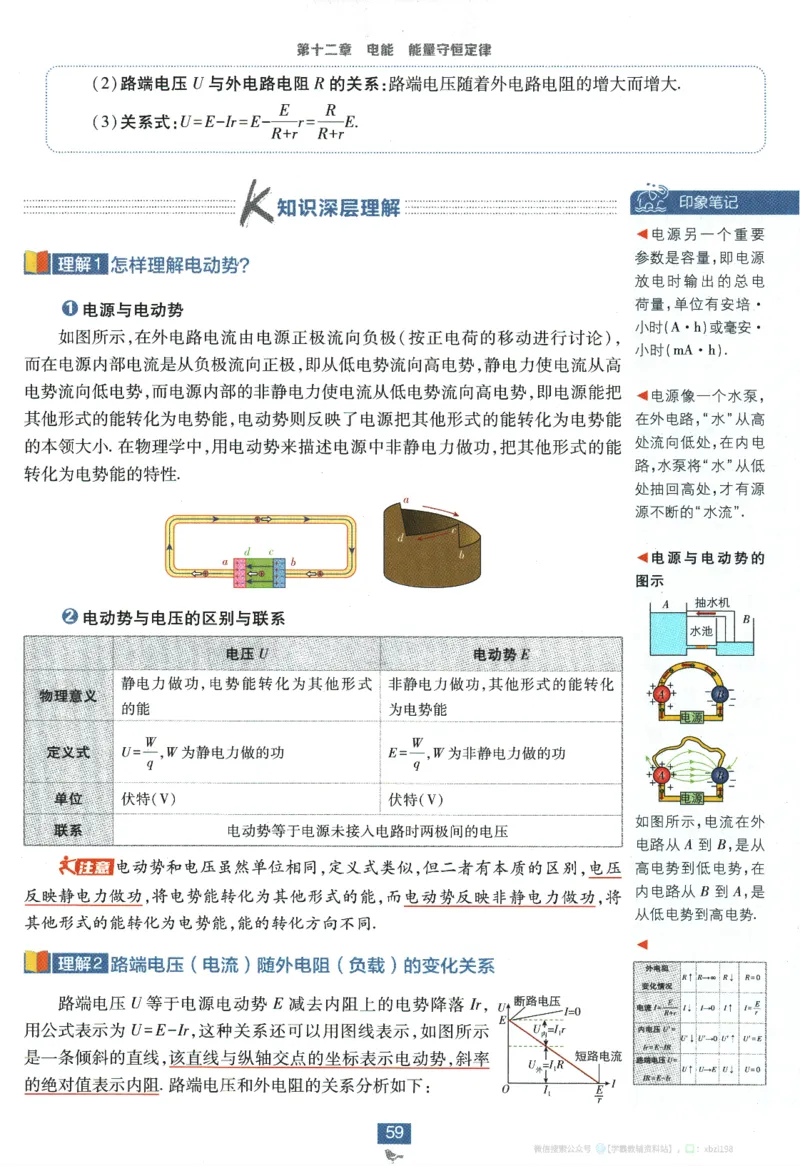 2026版《高中必刷题》物理必修3狂K重点_2026版高中必刷题_物理_2026版高中必刷题物理人教版_2026版高中必刷题物理必修三人教版
