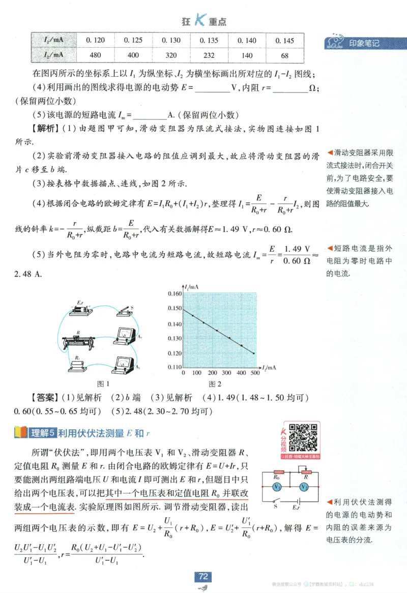 2026版《高中必刷题》物理必修3狂K重点_2026版高中必刷题_物理_2026版高中必刷题物理人教版_2026版高中必刷题物理必修三人教版