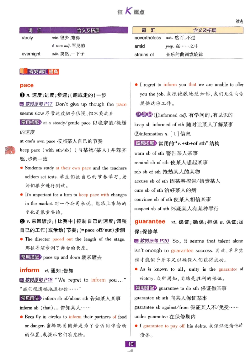 2026高二上必刷题狂K重点_2026版高中必刷题_英语_2026版高中必刷题英语《外研》_2026版高中必刷题选修一二合订版外研_WY高二上英语必刷题（选一、二合订本）